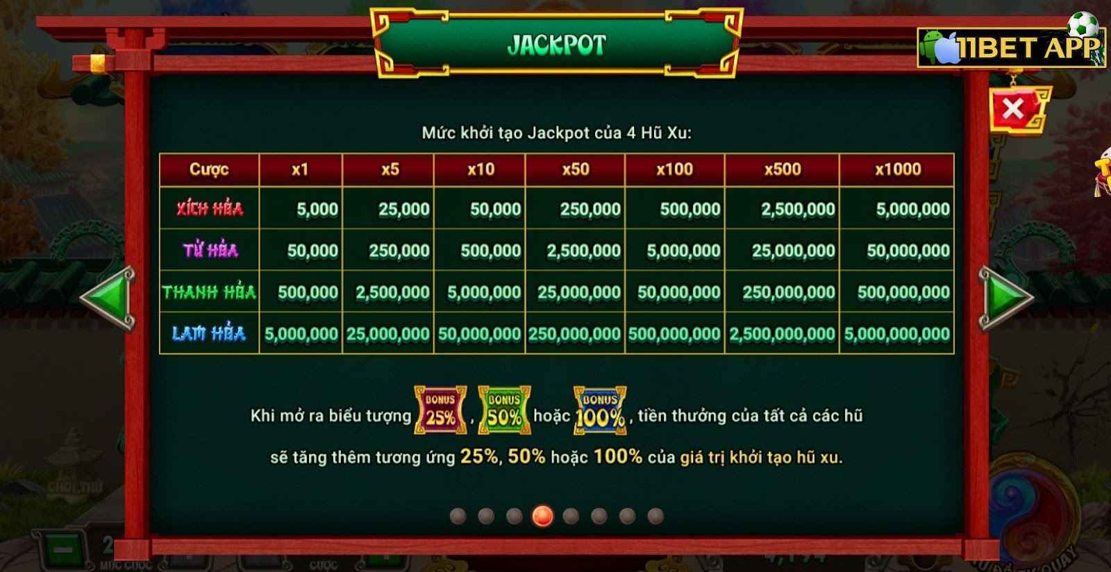 Chế độ jackpot trong game